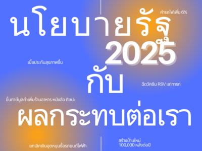 หน้าปกบทความ "นโยบายรัฐ2025 กับผลกระทบต่อเรา"